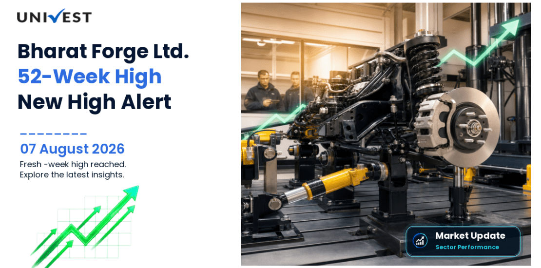 Bharat Forge Ltd. Share Price