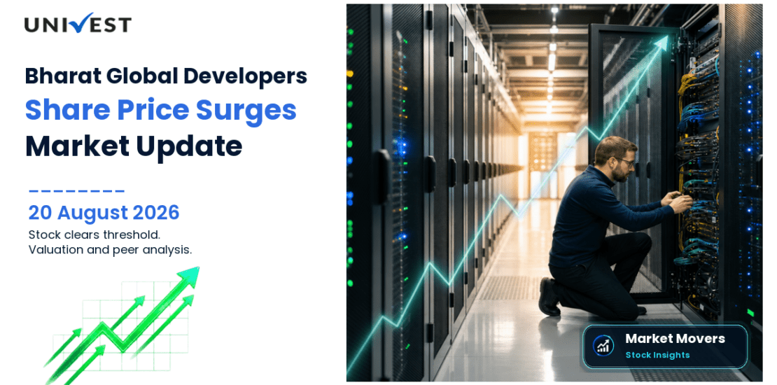 Bharat Global Developers Share Price