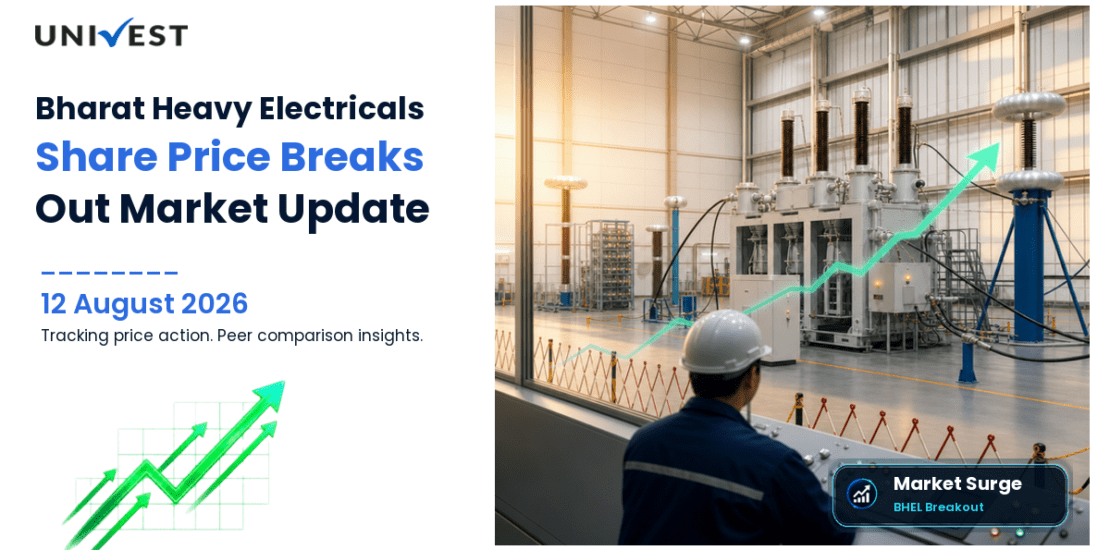 Bharat Heavy Electricals Ltd. Share Price