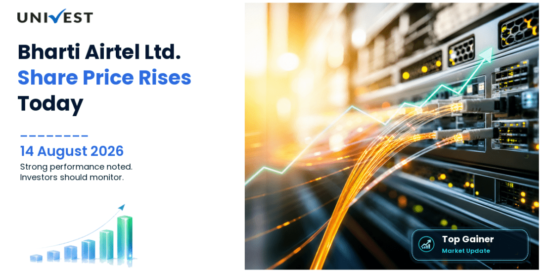 Bharti Airtel Ltd. Share Price