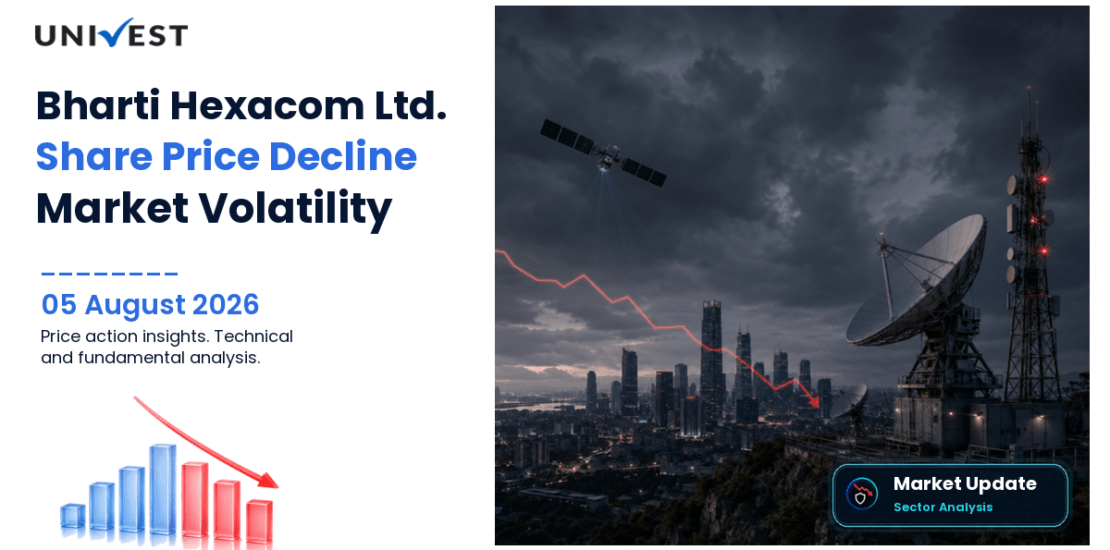 Bharti Hexacom Ltd. Share Price