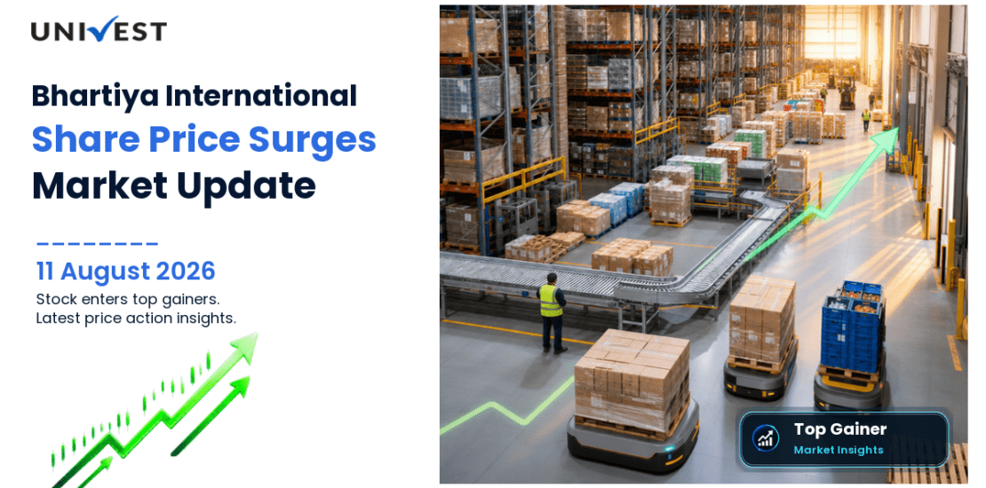 Bhartiya International Ltd. Share Price