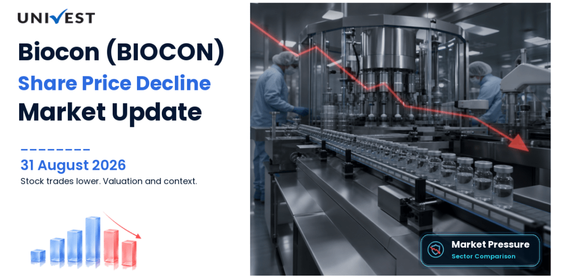 Biocon Share Price