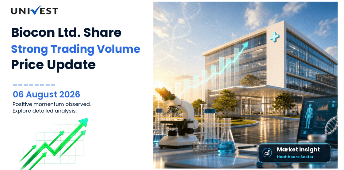 Biocon Ltd. Share Price