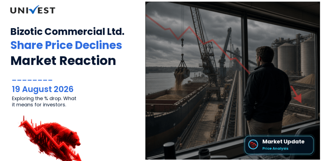 Bizotic Commercial Share Price