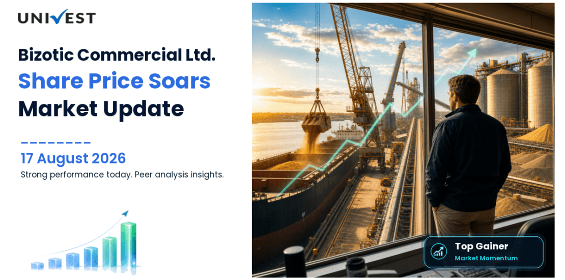 Bizotic Commercial Share Price