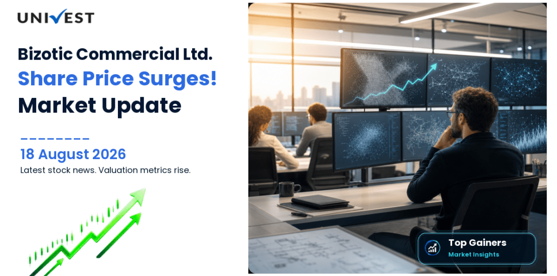 Bizotic Commercial Ltd. Share Price