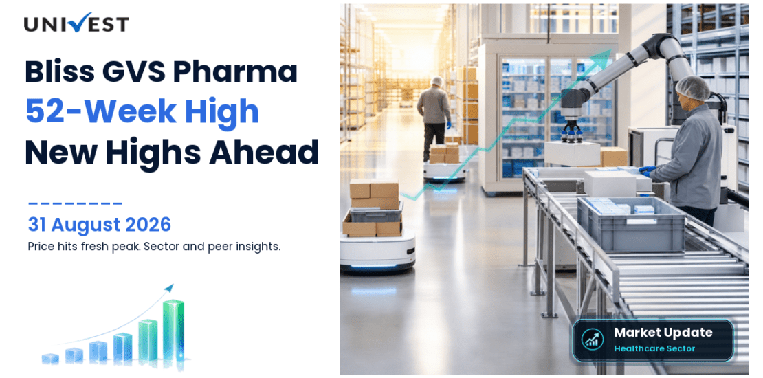 Bliss GVS Pharma Share Price