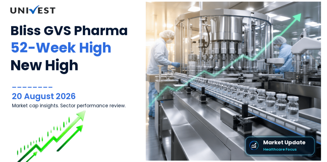 Bliss GVS Pharma Ltd. Share Price