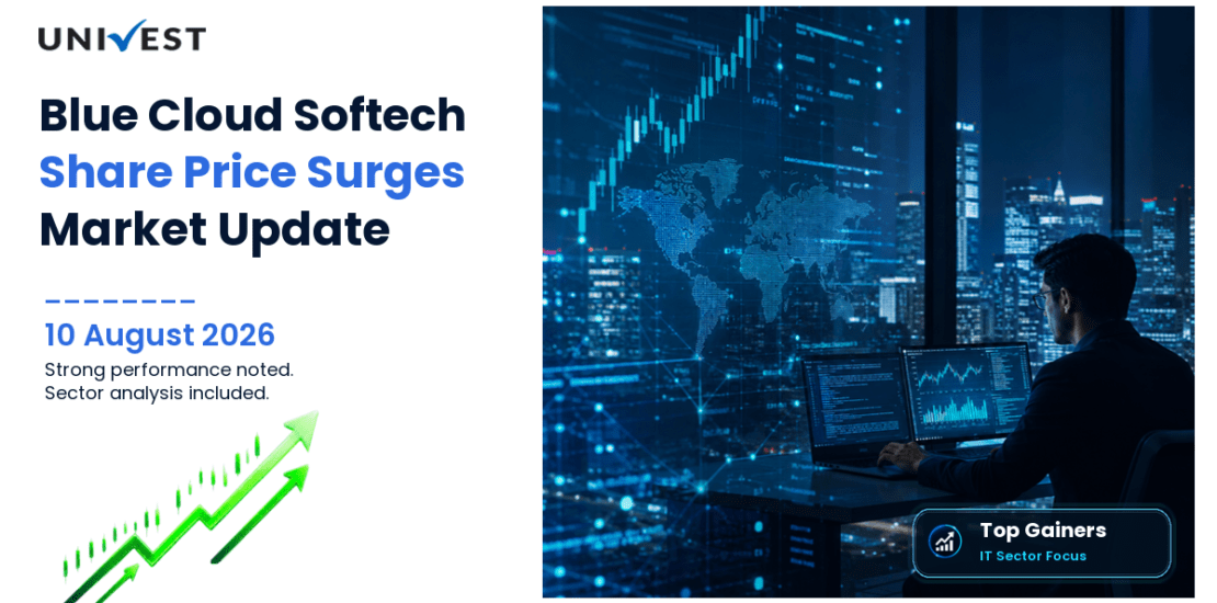 Blue Cloud Softech Solutions Share Price