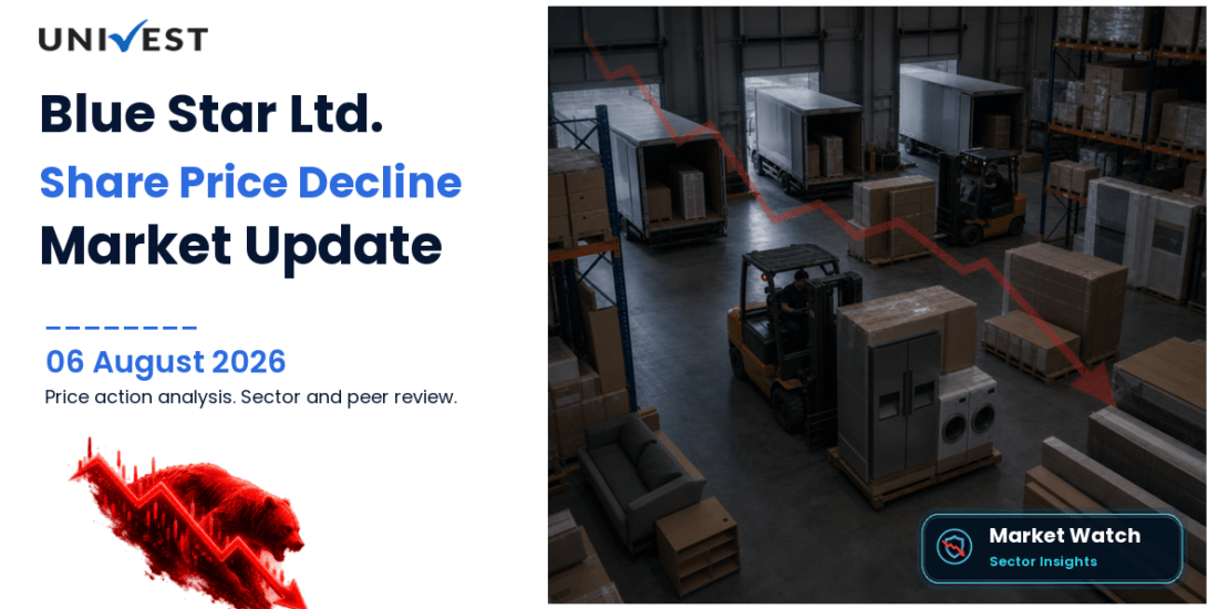 Blue Star Ltd. Share Price
