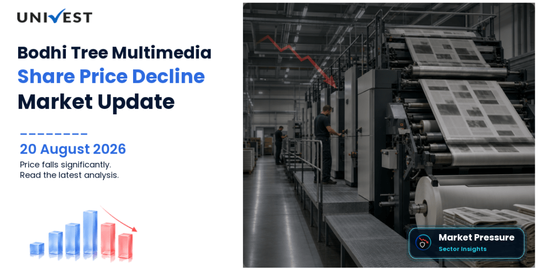 Bodhi Tree Multimedia Ltd. Share Price