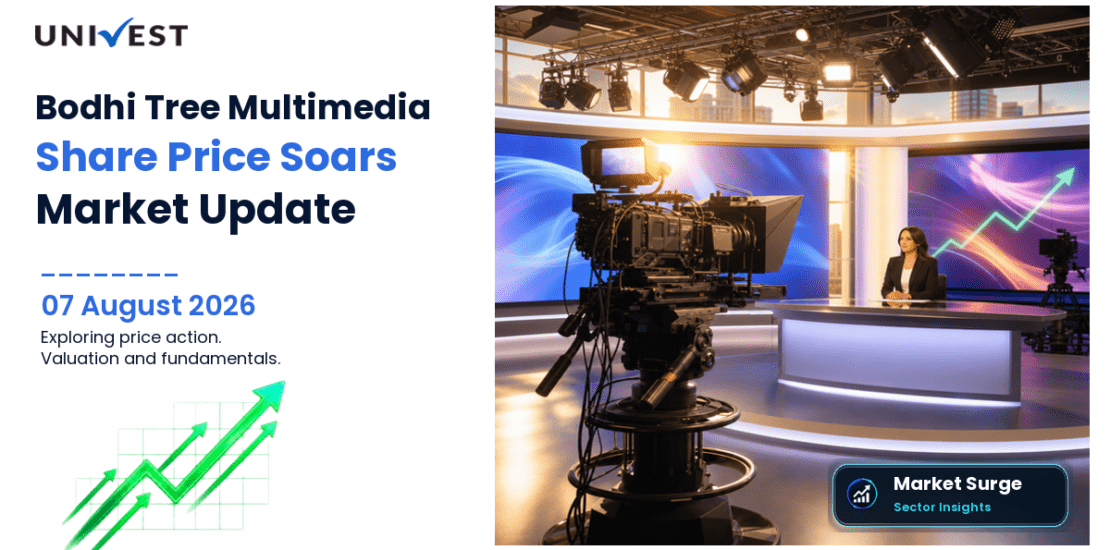 Bodhi Tree Multimedia Ltd. Share Price