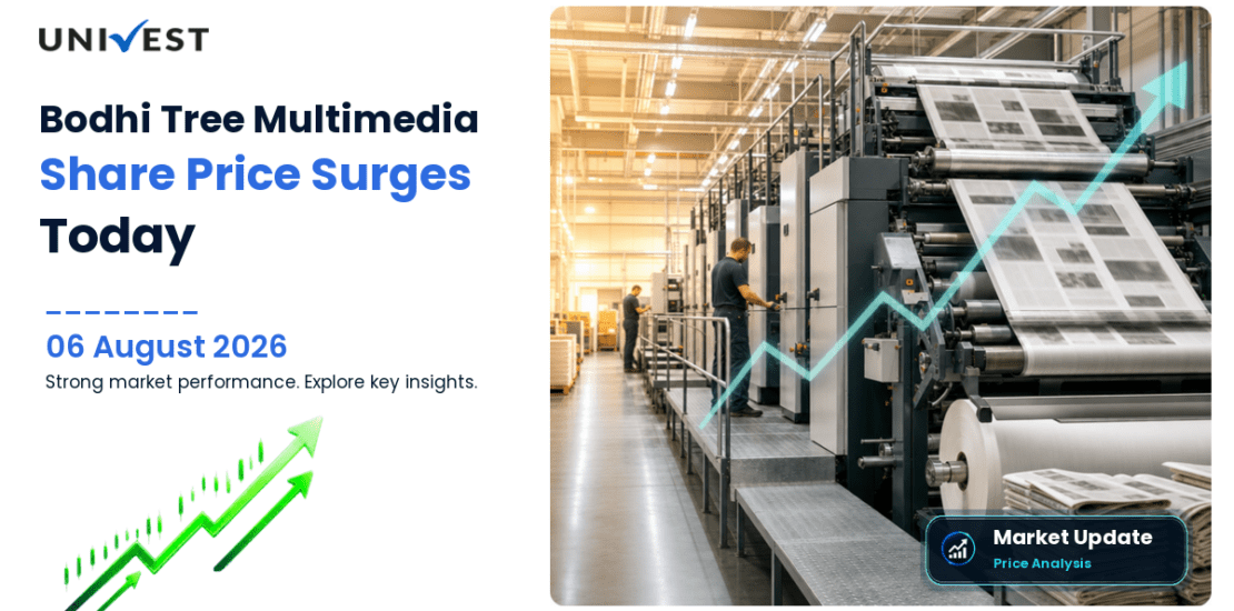 Bodhi Tree Multimedia Ltd. Share Price