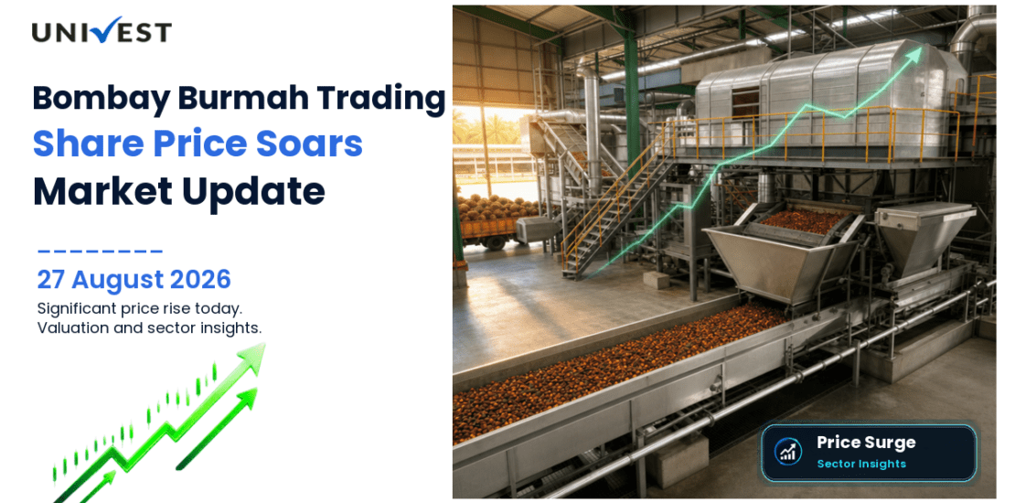 Bombay Burmah Trading Corporation Share Price
