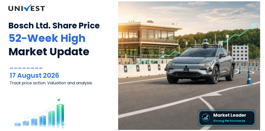Bosch Ltd. Share Price