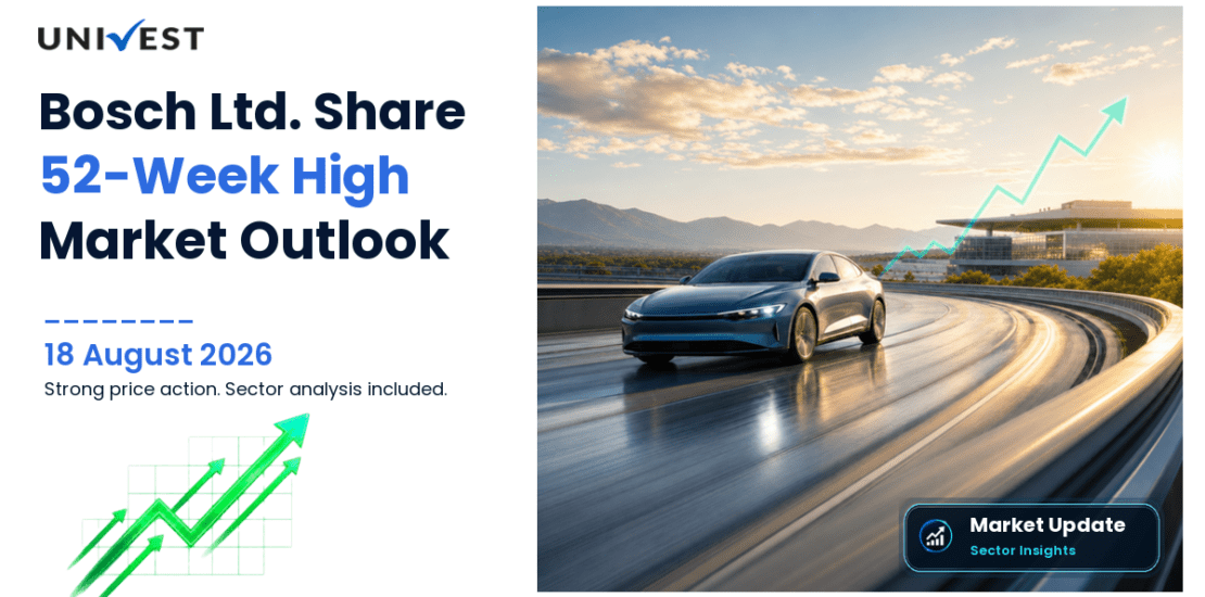 Bosch Ltd. Share Price