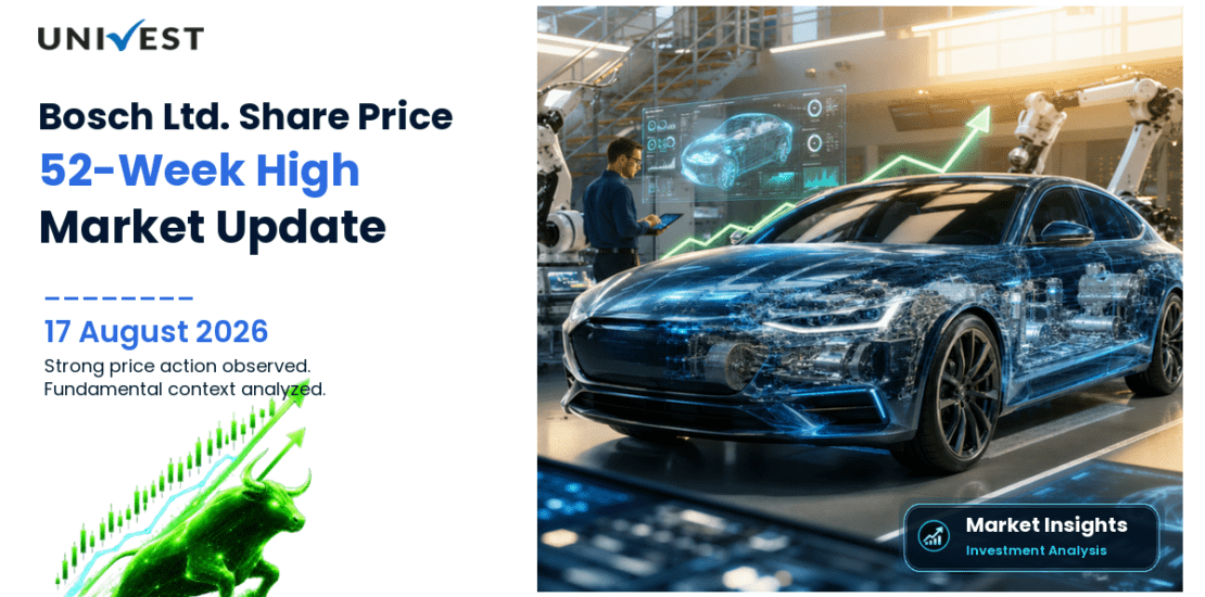 Bosch Ltd. Share Price