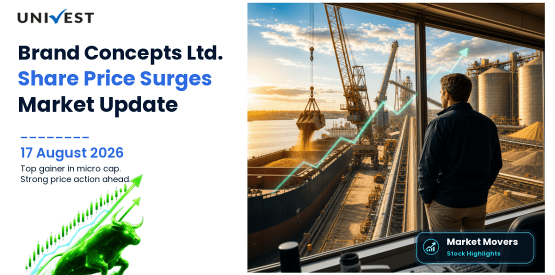 Brand Concepts Ltd. Share Price