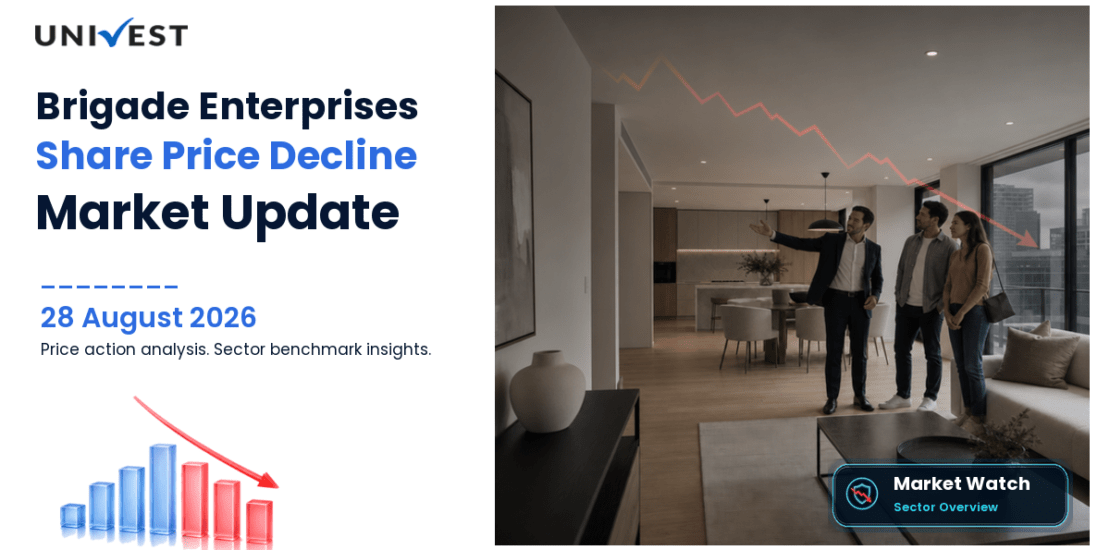 Brigade Enterprises Share Price