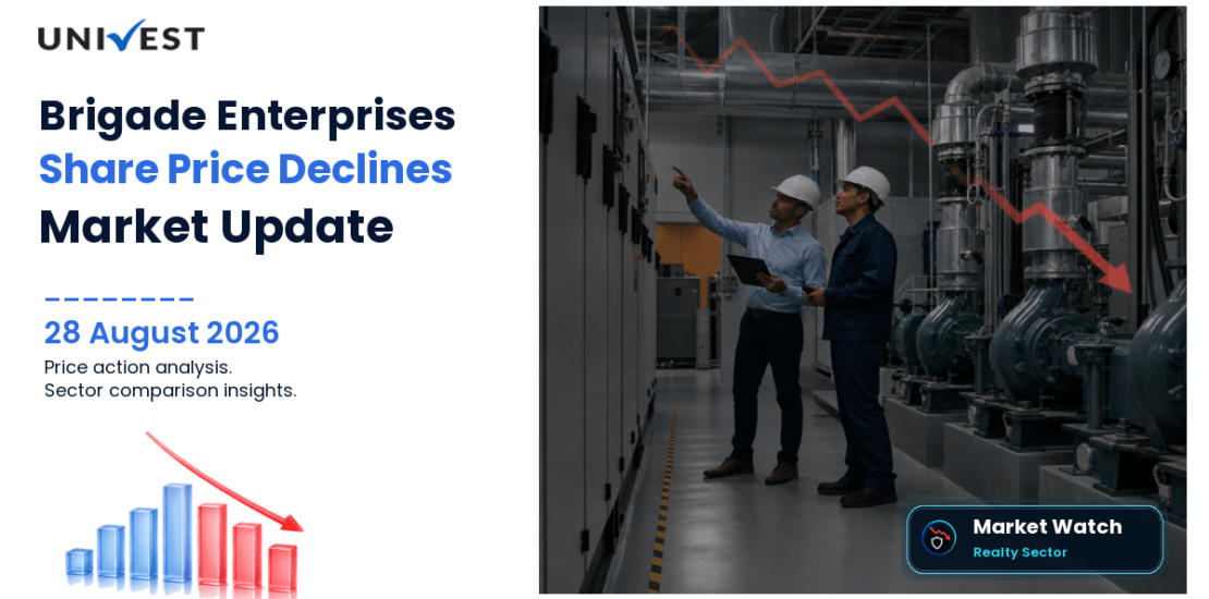 Brigade Enterprises Share Price