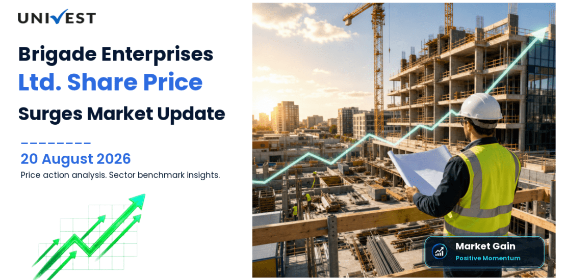Brigade Enterprises Ltd. Share Price