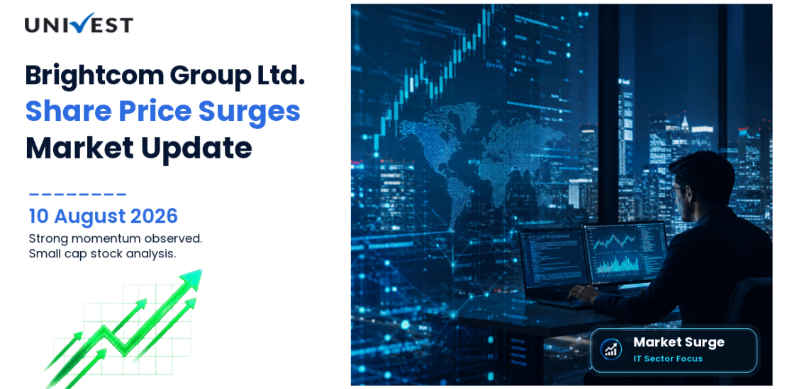 Brightcom Group Ltd. Share Price
