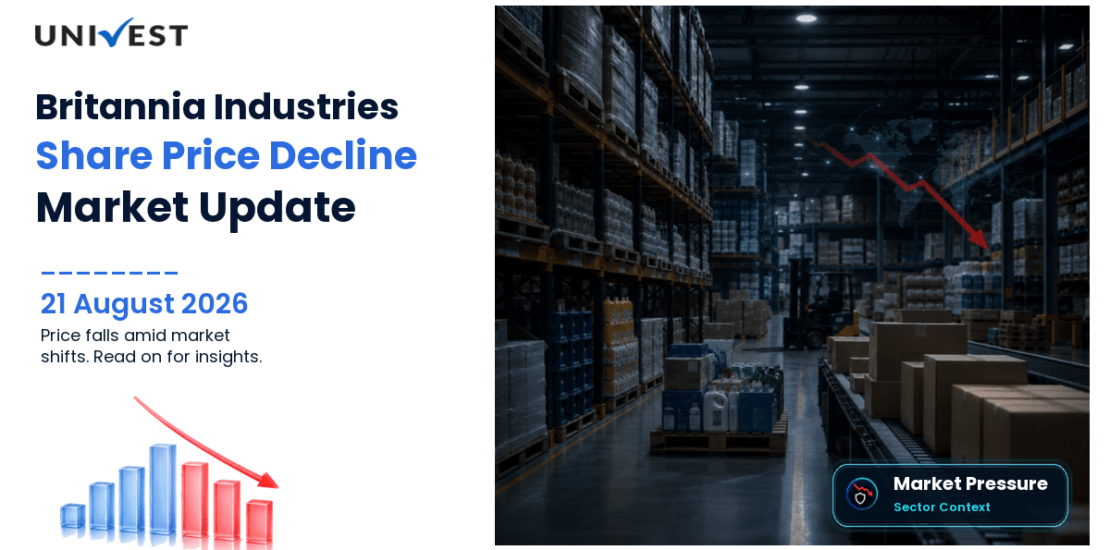 Britannia Industries Ltd. Share Price