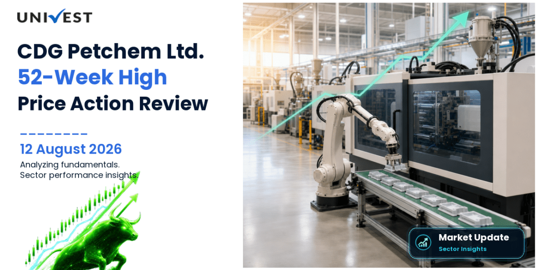 CDG Petchem Ltd. Share Price
