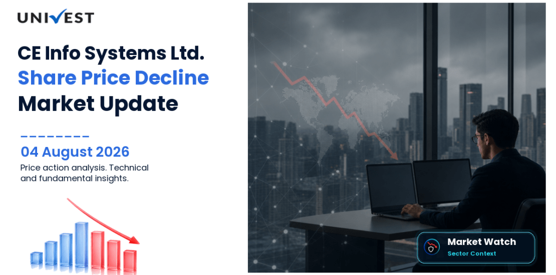 CE Info Systems Ltd. Share Price