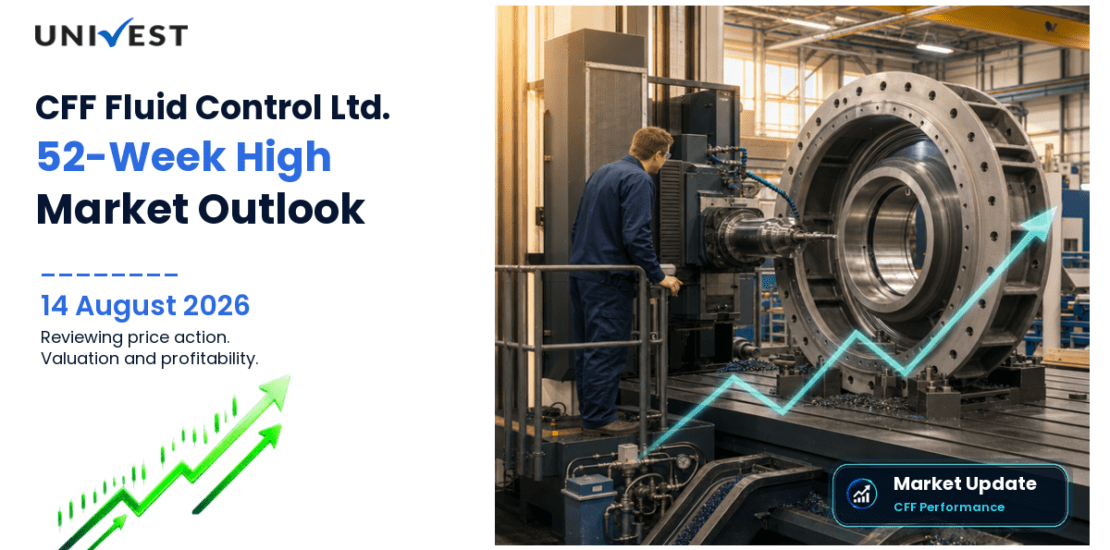 CFF Fluid Control Ltd. Share Price