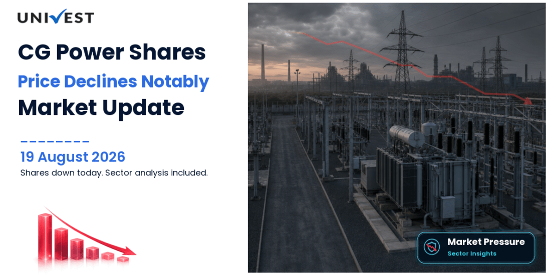 CG Power and Industrial Solutions Ltd. Share Price
