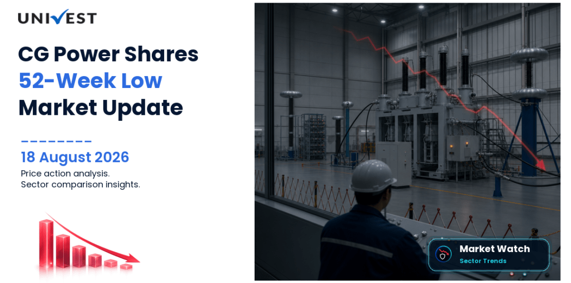 CG Power and Industrial Solutions Ltd. Share Price
