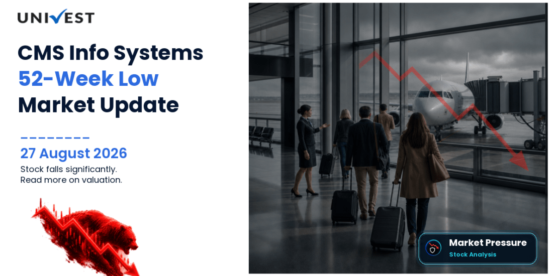CMS Info Systems Share Price