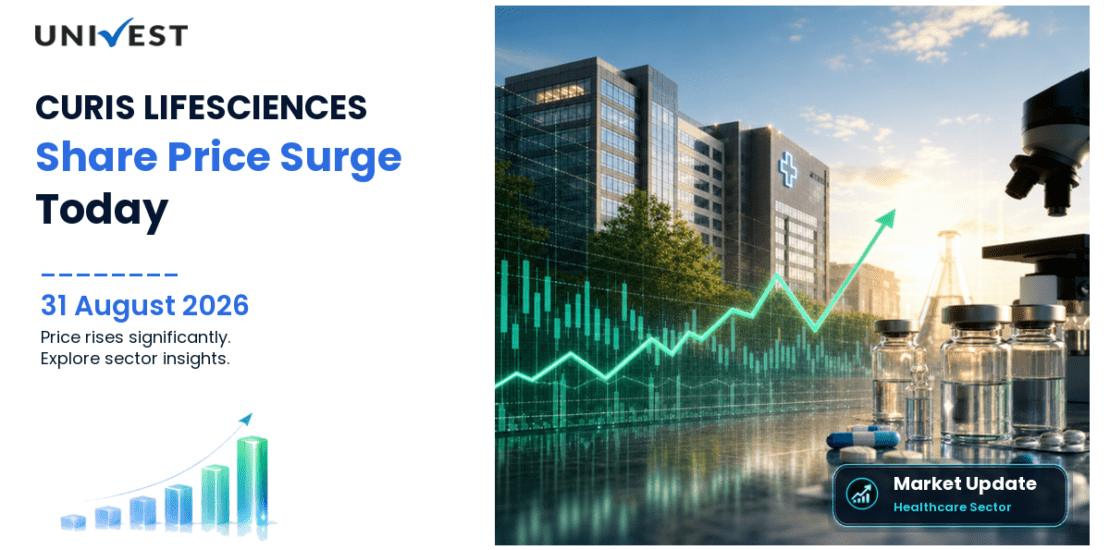CURIS LIFESCIENCES Share Price