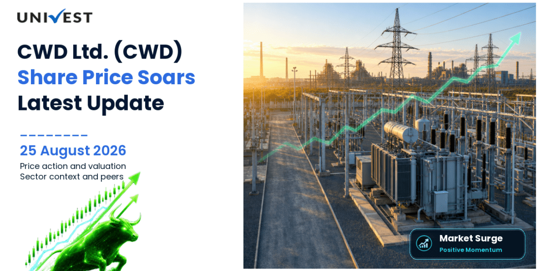 CWD Share Price
