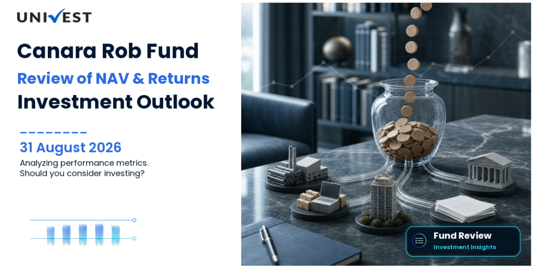 Canara Rob Flexi Cap Fund Direct Growth Review 2026: NAV, Returns, Portfolio & Should You Invest?