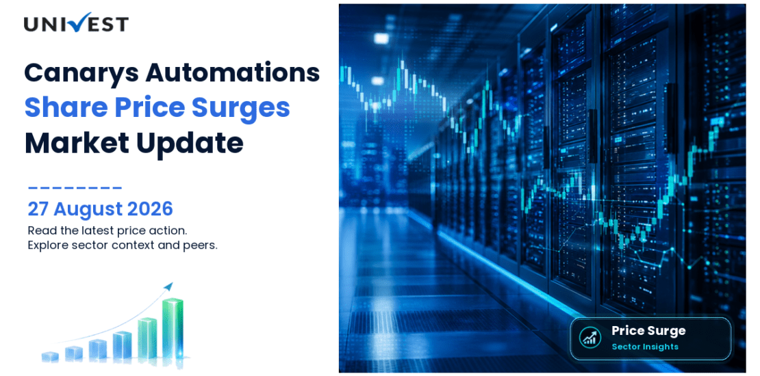Canarys Automations Share Price