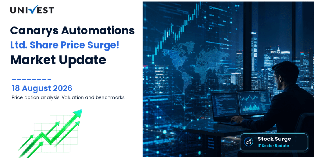 Canarys Automations Ltd. Share Price