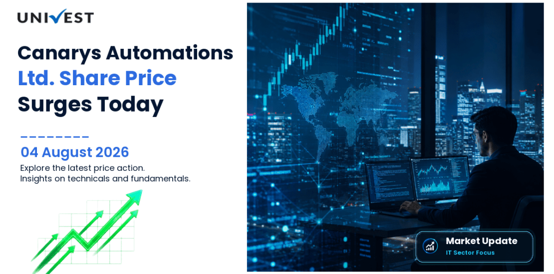 Canarys Automations Ltd. Share Price