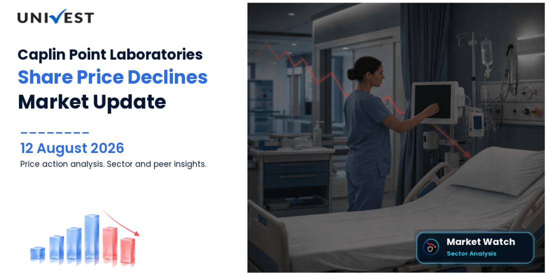 Caplin Point Laboratories Ltd. Share Price