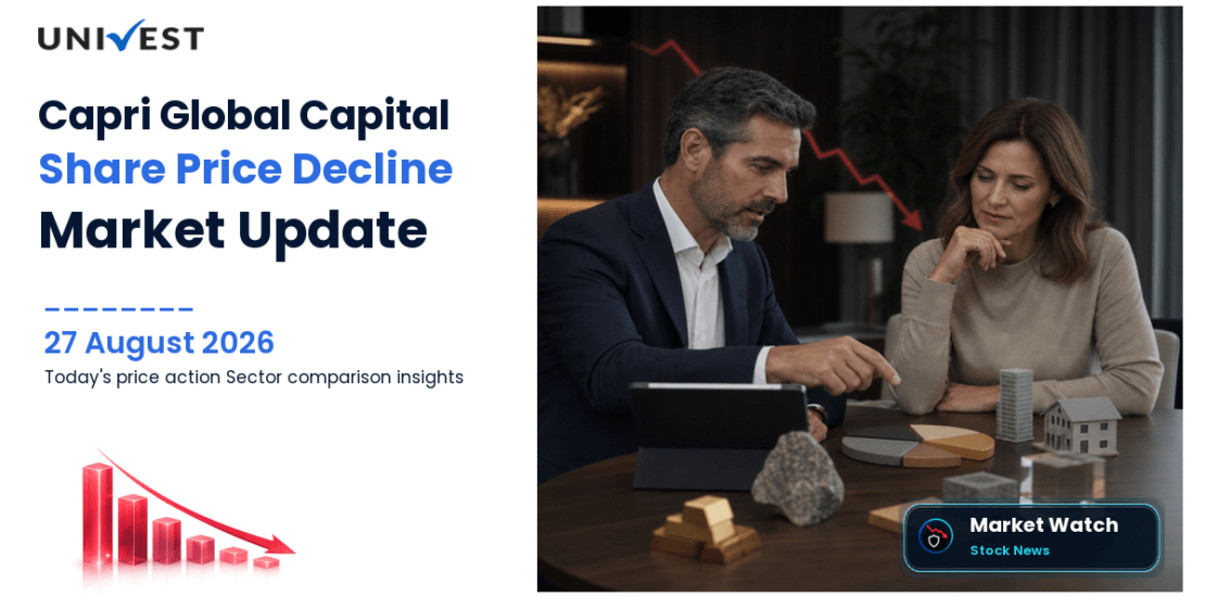 Capri Global Capital Share Price