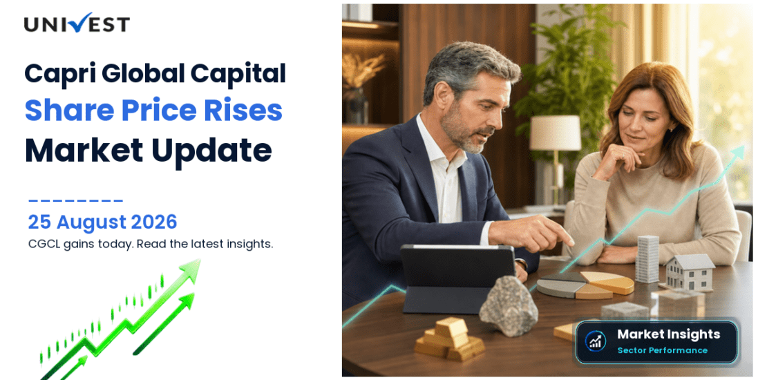 Capri Global Capital Share Price