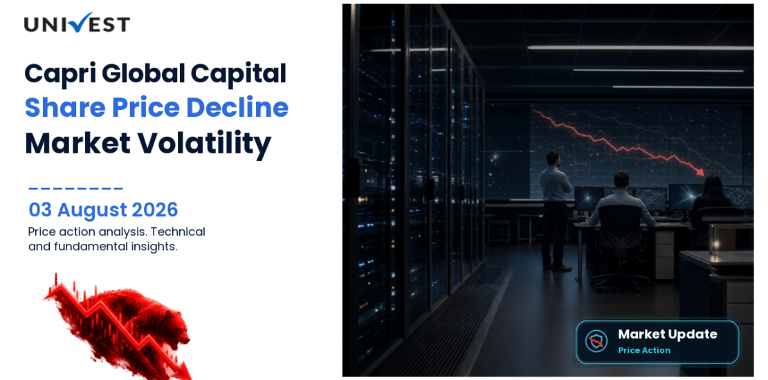 Capri Global Capital Ltd. Share Price