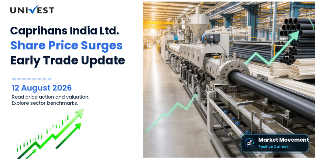 Caprihans India Ltd. Share Price