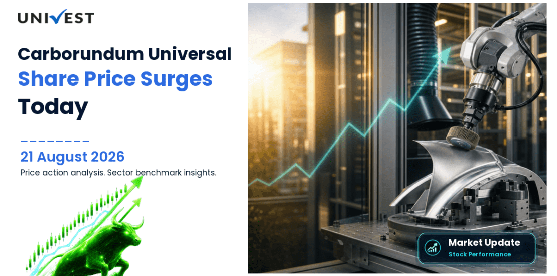 Carborundum Universal Share Price