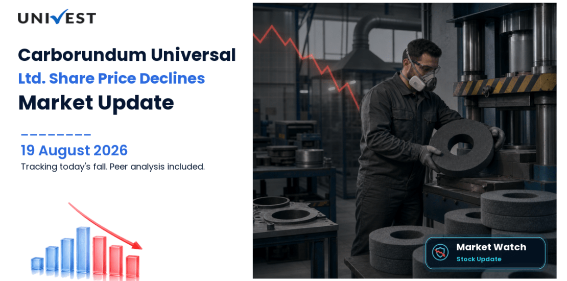 Carborundum Universal Ltd. Share Price
