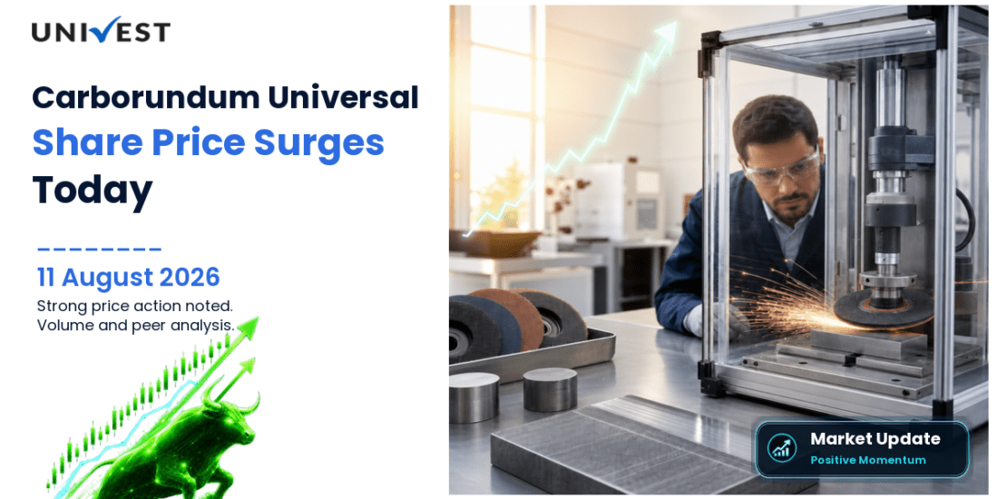 Carborundum Universal Ltd. Share Price