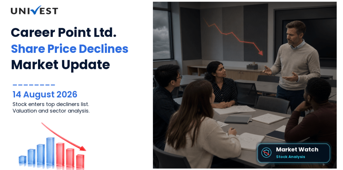 Career Point Ltd. Share Price