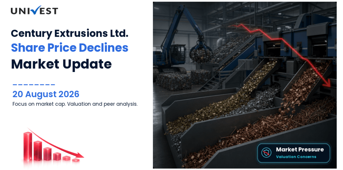 Century Extrusions Ltd. Share Price